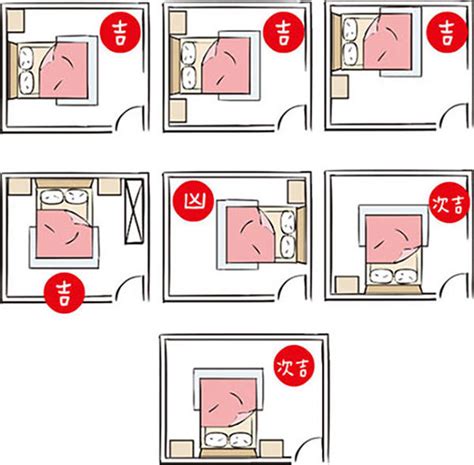 床書桌衣櫃位置|【風水特輯】9個關於房間衣櫃擺設的祕密，擺錯恐衰運纏身！－。